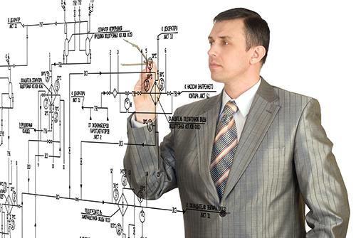 One Line Diagrams